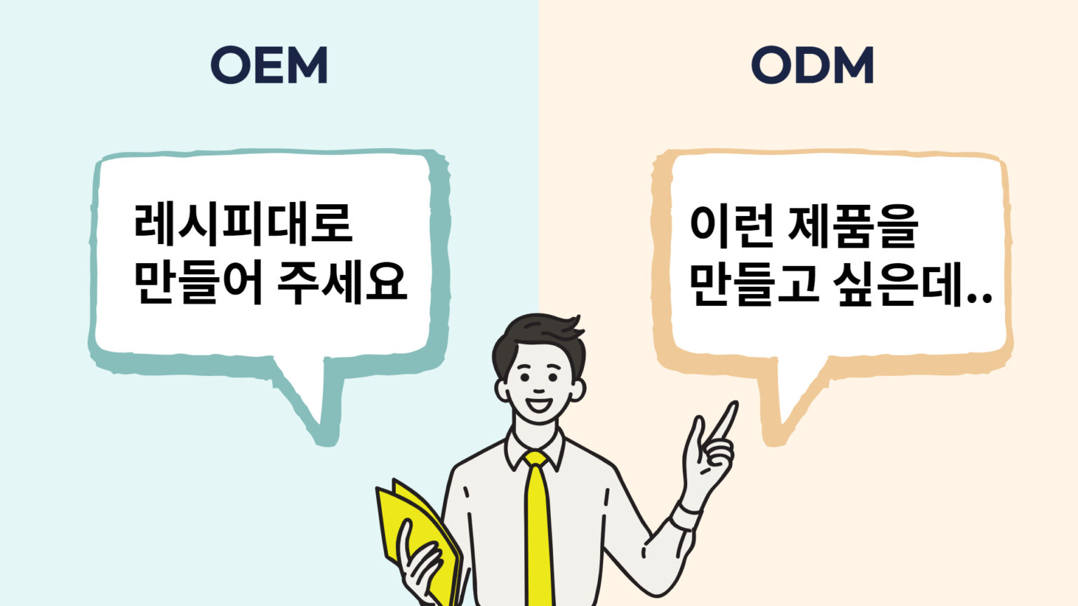 건강기능식품 OEM ODM